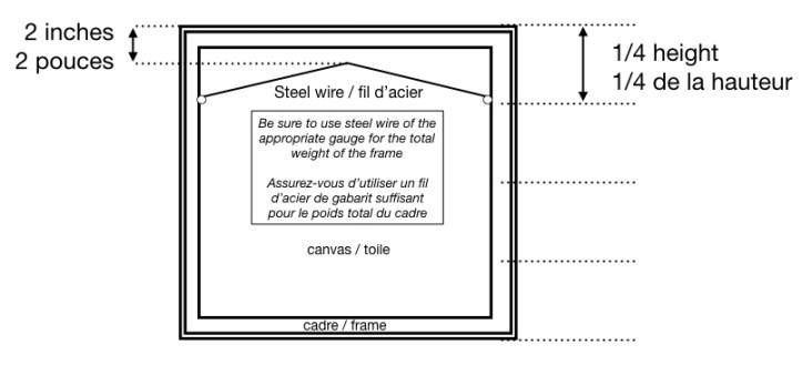 CAGAC hanging standards.003